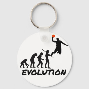 Chaveiro Evolução do basquetebol