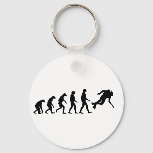 Chaveiro Evolução do mergulho autónomo