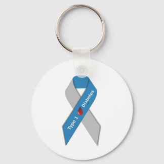 Chaveiro Faixa de Sensibilização para a Diabetes Tipo 1