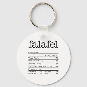 Chaveiro Falafel Nutrition Fata Engraçado Natal de Ação de