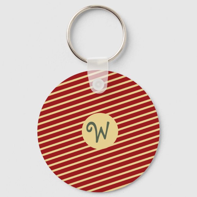 Chaveiro Família Dourada de Natal igual a vermelha Personal (Frente)