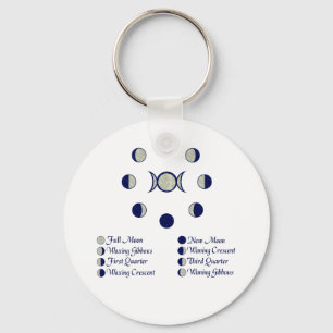 Chaveiro Fases da Lua
