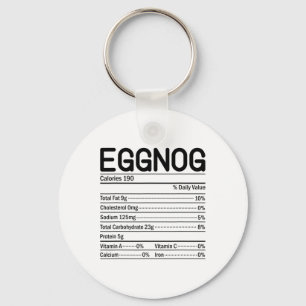 Chaveiro Fatos Nutricionais do Eggnog no Dia de Ação de Gra