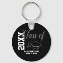 Favorecimento da Classe de Mais velho Personalizad