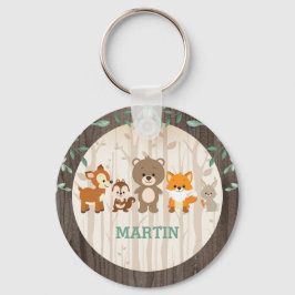 Chaveiro Favoritos para festas primeiros aniversarios de an