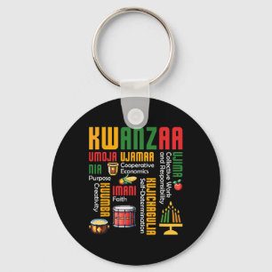 Chaveiro Feliz Kwanzaa Kinara Sete Velas Tambor Africano El