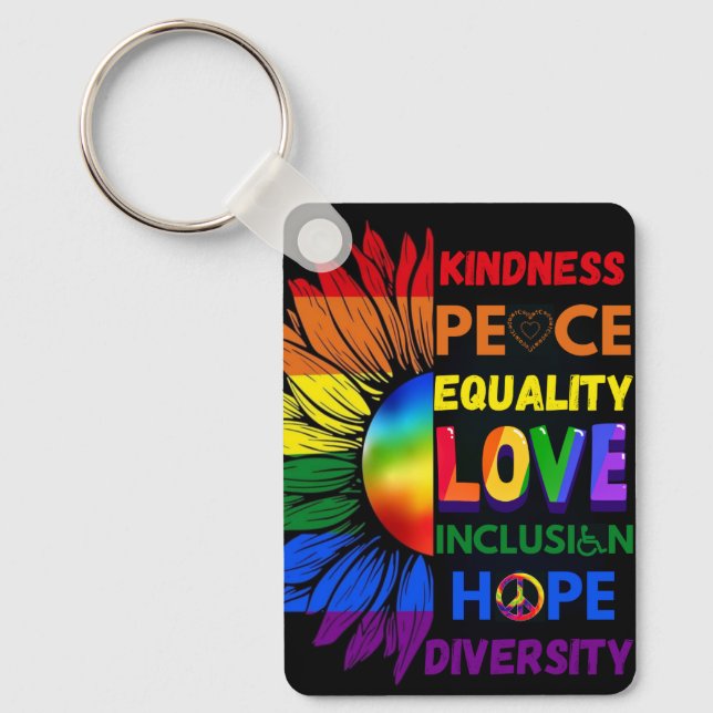 Chaveiro Feliz mês de orgulho todos os dias (Frente)