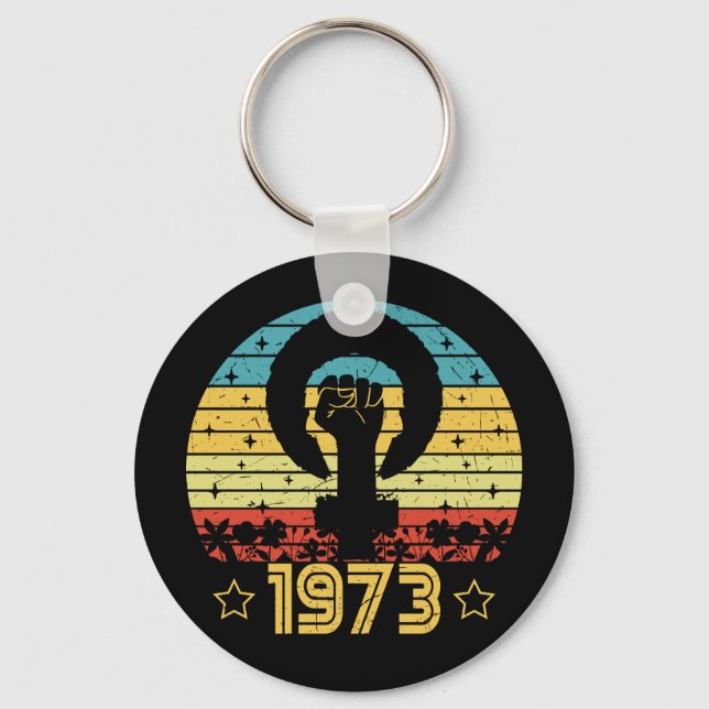 Chaveiro Feminista Roe V Wade Rights 1973 (Frente)