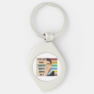 Chaveiro Feminista Ruth Bader Ginsburg RBG - Garota de cita