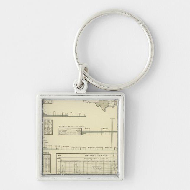 Chaveiro Ferro e aço (Frente)