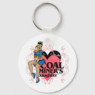 CHAVEIRO FILHA DO CARVÃO MINER