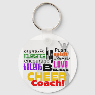 Chaveiro Fill Keychain Template