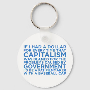 CHAVEIRO FILMMAKER DE GORDURA