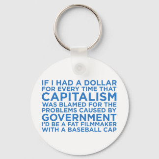 CHAVEIRO FILMMAKER DE GORDURA