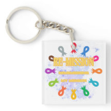 Fitas de cancer de remissão