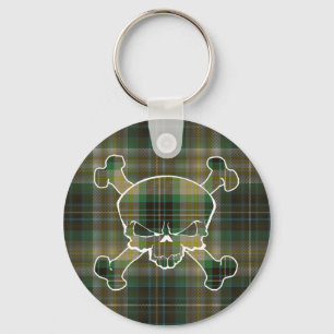 Chaveiro Fitzpatrick Tartan Skull Sem Teclado De Banner