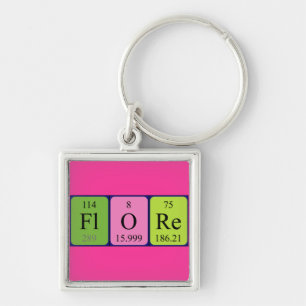 Chaveiro Flore periódica mesa name keyring
