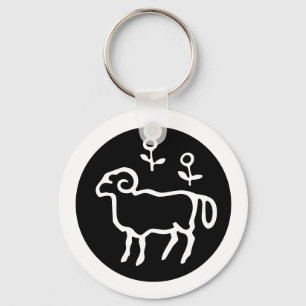 Chaveiro Font Zodiac: ARIES + suas cores e ideias