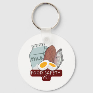 Chaveiro Food Safety Vet–Veterinary Food Inspection Design