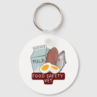 Chaveiro Food Safety Vet–Veterinary Food Inspection Design