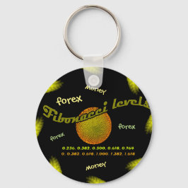 Chaveiro Forex, Money, Fibonacci numbers