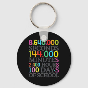 Chaveiro Fórmula Matemática 100 Dias De Escola Professor De