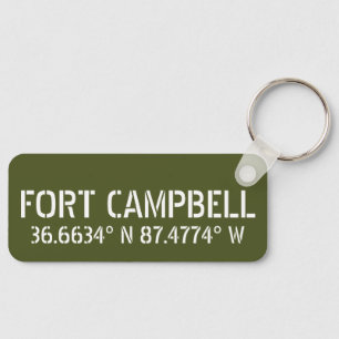 Chaveiro Fort Campbell Latitude Longitude