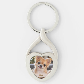 Chaveiro Foto de animal de estimação personalizada com nome