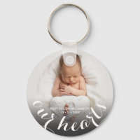 Foto do bebê personalizada