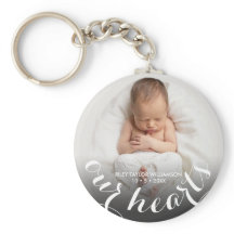 Foto do bebê personalizada