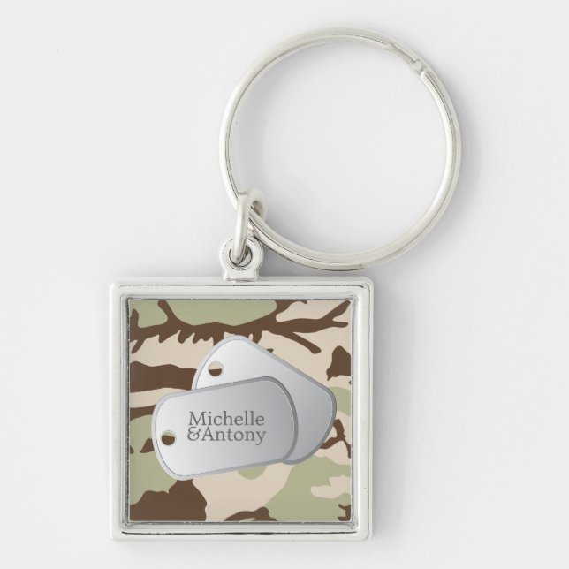 Chaveiro Fotografias e Dog tags personalizáveis (Frente)