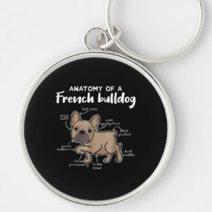 Chaveiro Frenchie Gift   Anatomy Of A French Bulldog Gift
