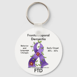 Chaveiro FTD, fita Frontotemporal da consciência da