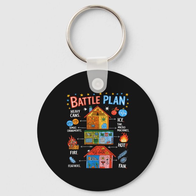 Chaveiro Funny Battle Plan Christmas Home Kids Hand Dawn Al (Frente)