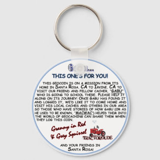 Chaveiro GabuKeychain