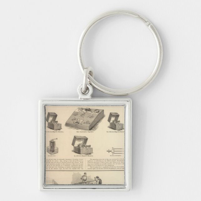 Chaveiro Galvano Faradic Manufacturing Company Bickford (Frente)