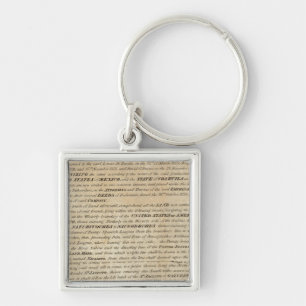 Chaveiro Galveston Bay e Texas Land Company