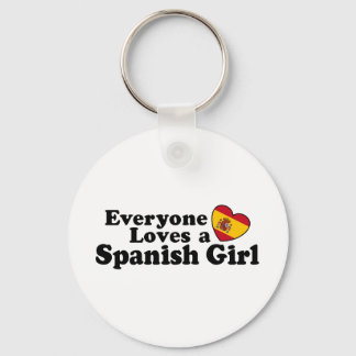 Chaveiro Garota espanhola