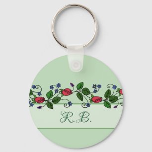 Chaveiro Gavinha de cartaz personalizante