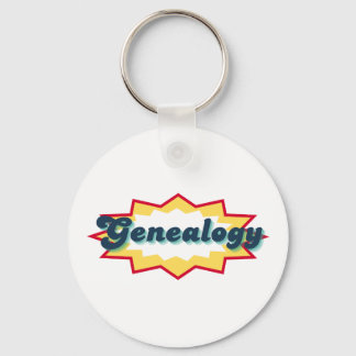 Chaveiro Genealogy Comic Book Pop Keychain