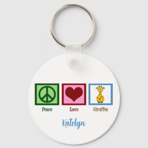 Chaveiro Girafa Custa