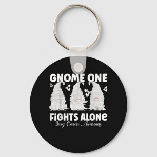 Chaveiro Gnome One luta sozinho contra a consciência dos Ca