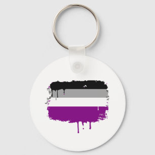 CHAVEIRO GOTEJAMENTO ASSEXUADO DA BANDEIRA