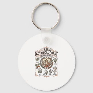 Chaveiro Gráfico Botânico de Jesus Plantas Bíblicas Jesus B