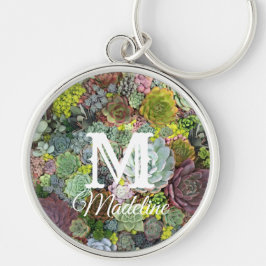 Chaveiro Greenery Succulents