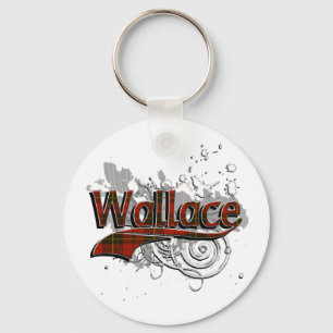 Chaveiro Grunge do Tartan de Wallace