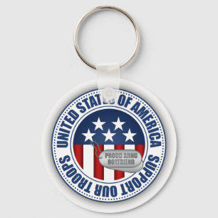 Chaveiro Guarda Nacional do Exército