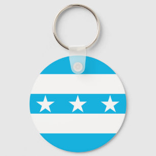 Chaveiro Guayaquil, bandeira do Equador