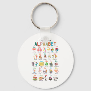 Chaveiro Habilidades Alfabeto Problemas de Saúde Mental Pro