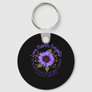 Chaveiro Heimerheimer Sensibence Tea For Men And Women Purp